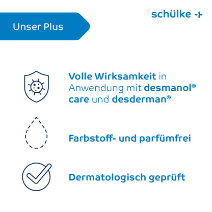 Infographic with the logo and text of Schülke & Mayr GmbH, below: "Full effectiveness in application with desmanol care and desderman", a drop symbol for "dye and perfume-free", tested as "Dermatologically tested", highlighting the benefits of Schülke sensiva® Protective Cream in reducing skin irritations.