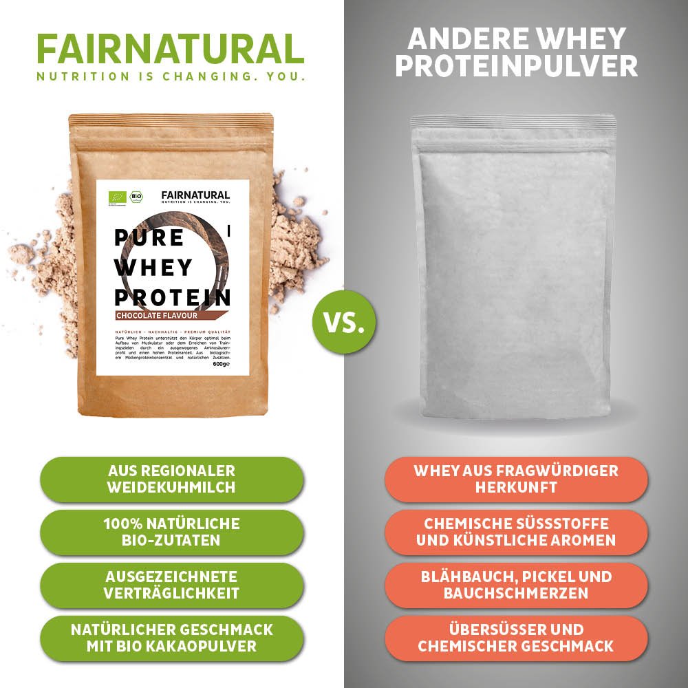 Organic whey protein powder chocolate